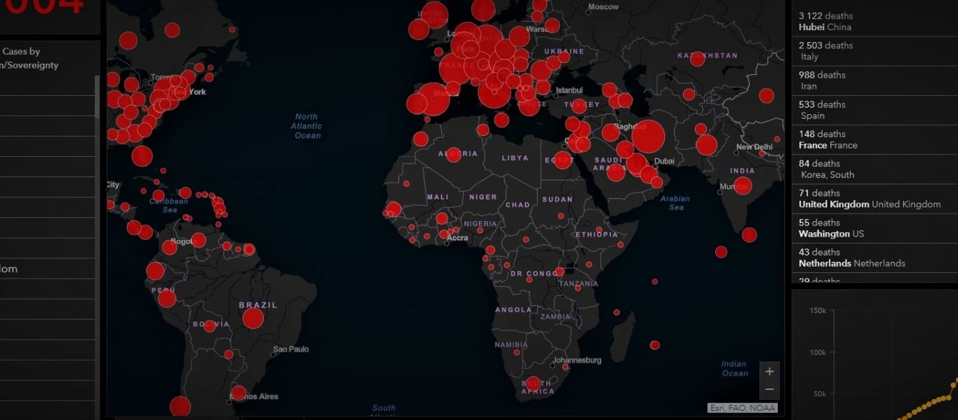 Πανδημία κορωνοϊού σε Ιταλία, Ιράν, Ισπανία: Η τραγική κοινή μοίρα των τριών «Ι» και «η επόμενη ημέρα» τους